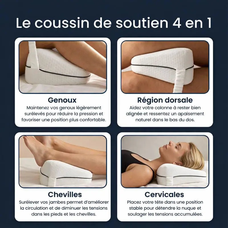 Coussin Lombaire Ergonomique Napefy Napefy®