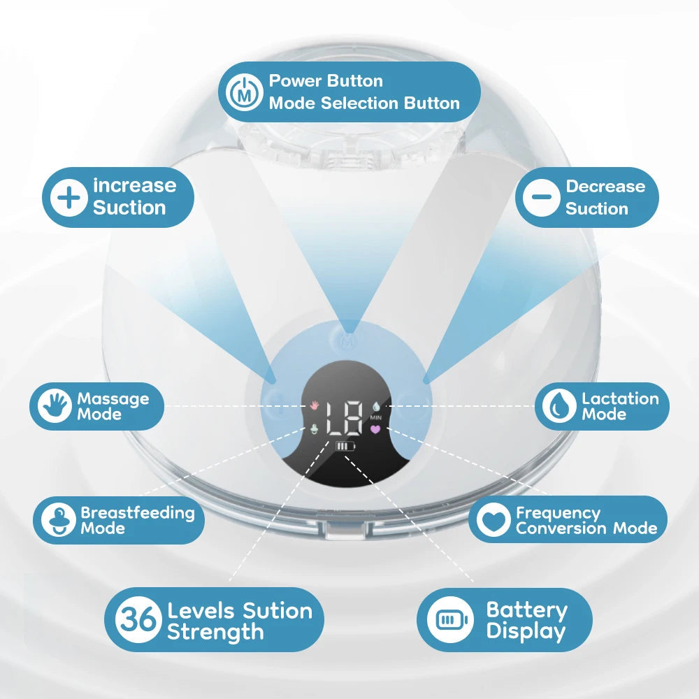 Tire-lait Électrique Portable Napefy®